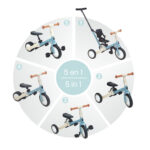 Triciclo multifunción Gyro blue - Imagen 18