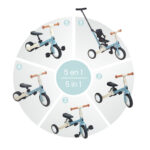 Triciclo multifunción Gyro mint - Imagen 9