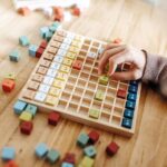 Tabla para aprender a multiplicar - Imagen 2
